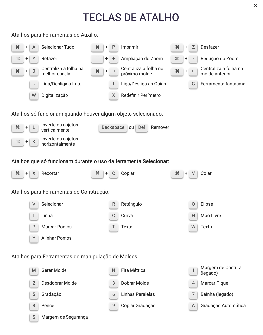 Teclas de Atalho Molde.me