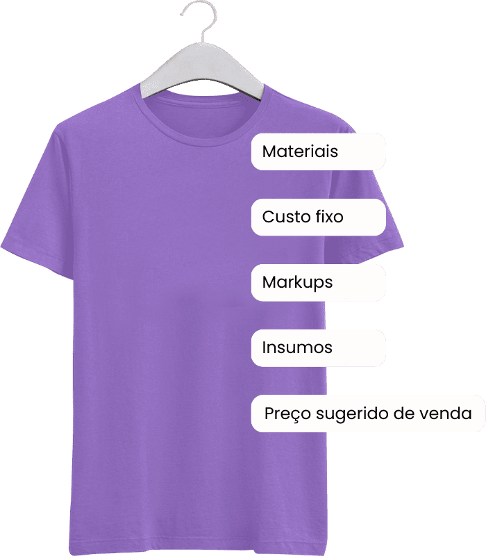 Peça de roupa mostrando informações que devem ser utilizadas ao calcular o preço de venda dos produtos