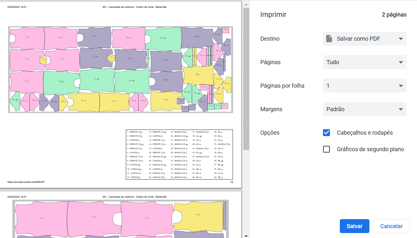 Mini Mapa do Risco para Corte 