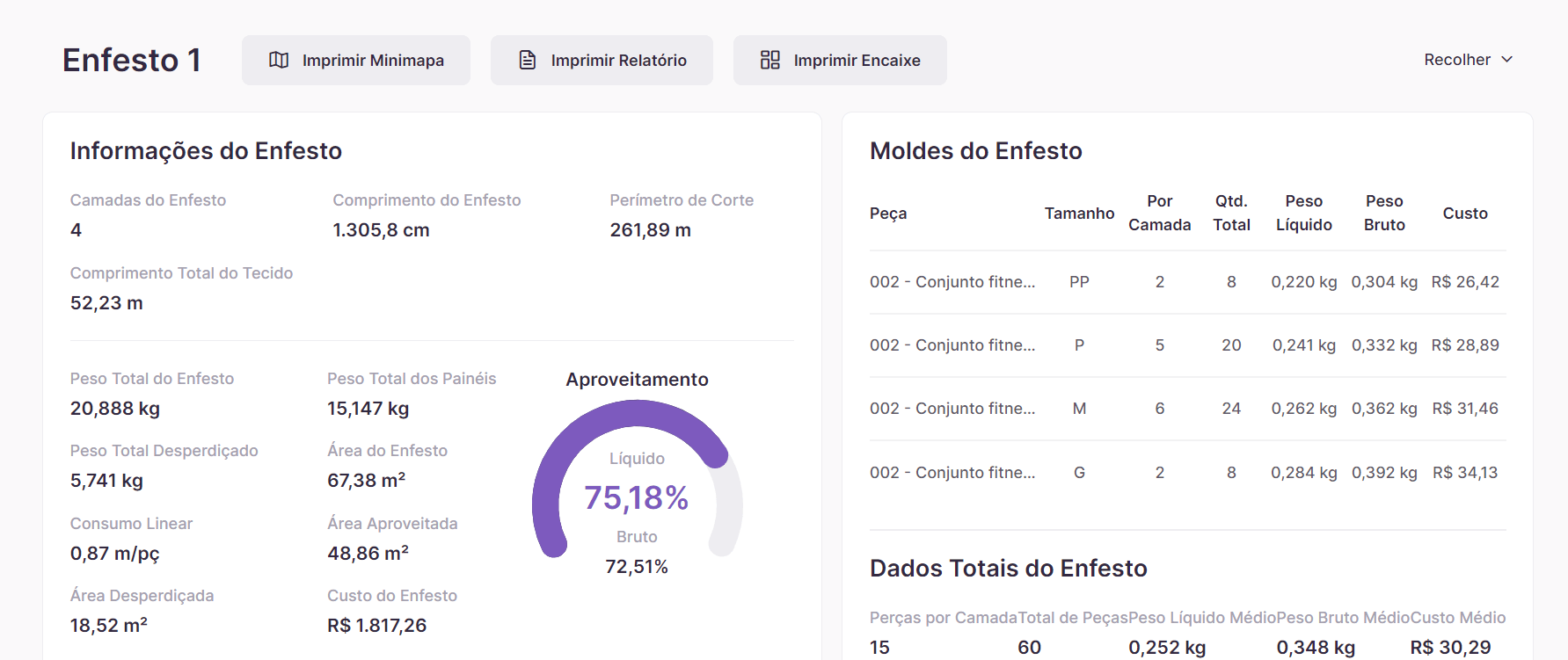 Moldes do enfesto na Molde.me