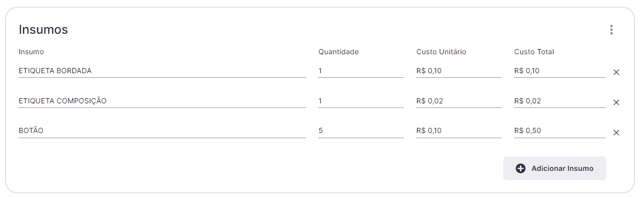 Insumos da Formação de Preços