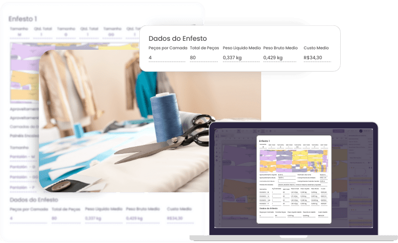 Relatório de Custos do Sistema Molde.me com imagem de tesoura, fio e tecido ao fundo