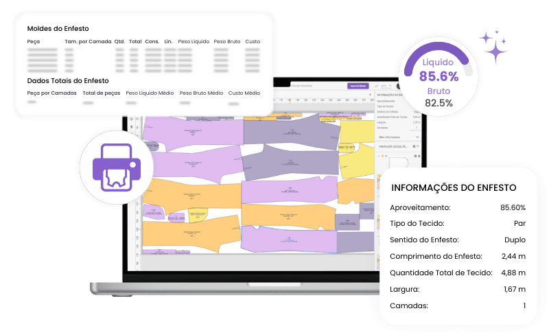Relatório de Custos do Sistema Molde.me - Prints da Tela com aproveitamento de tecido e informações do enfesto