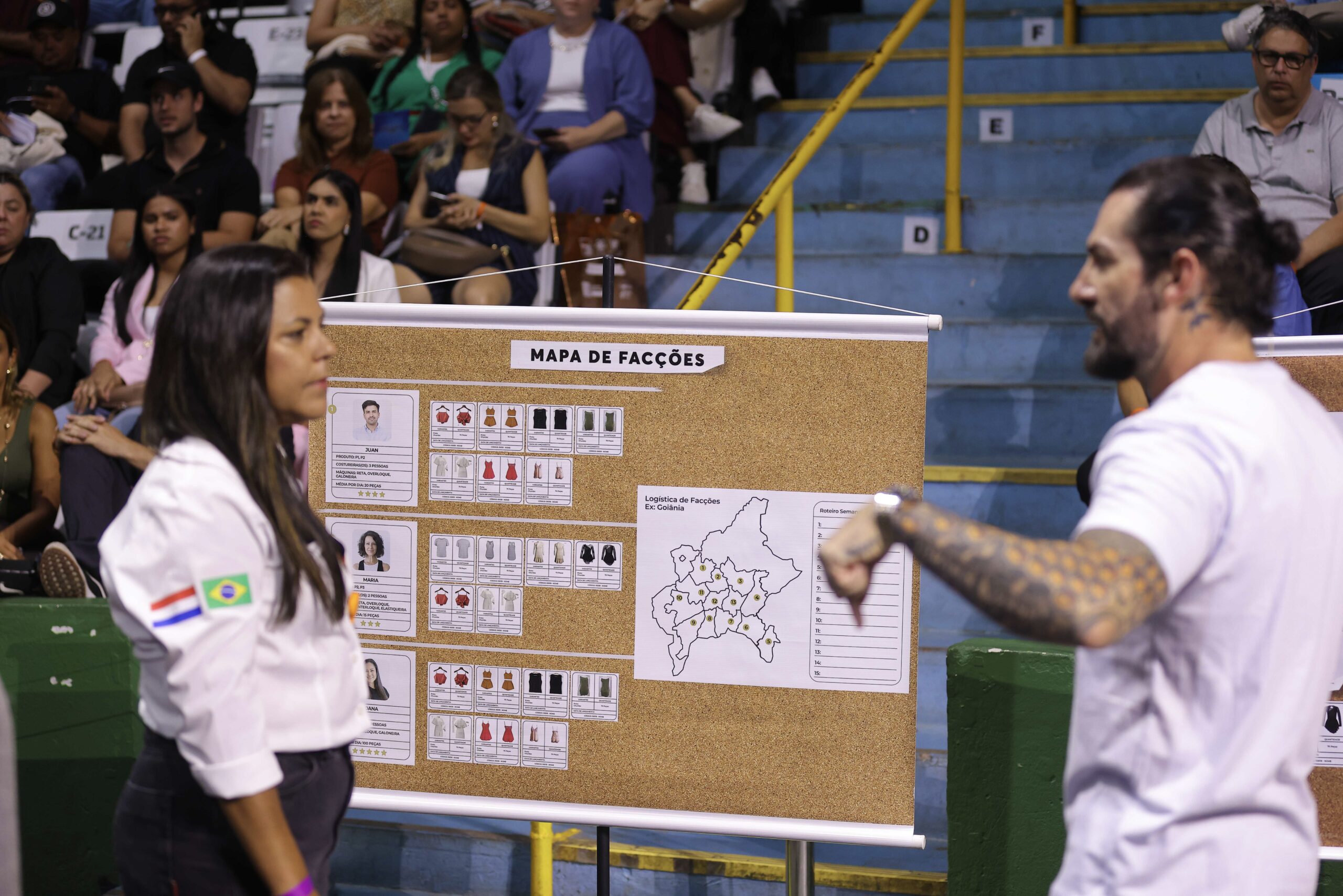 mapa de planejamento facção no mba fashion day